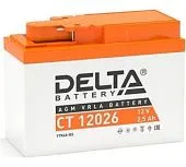 Фото delta ct 12026 12v/2,5ач