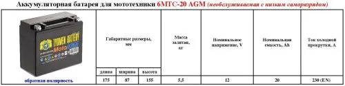 Фото тюмень мото  6мтс-20 agm болт