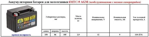 Фото тюмень мото 6мтс-9 agm болт