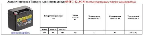 Фото тюмень мото 6мтс-12 agm болт