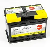Фото vesna efb stop&go 6ст-70.0