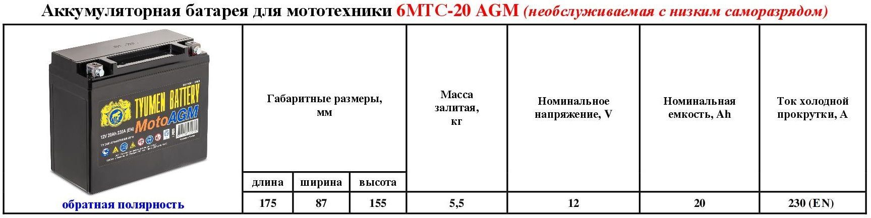 0Т-00005864