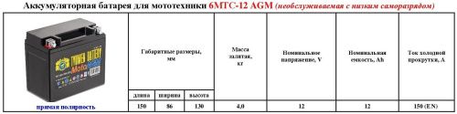 Фото тюмень мото 6мтс-12 agm болт